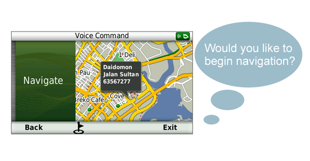 Voice-activated Navigation