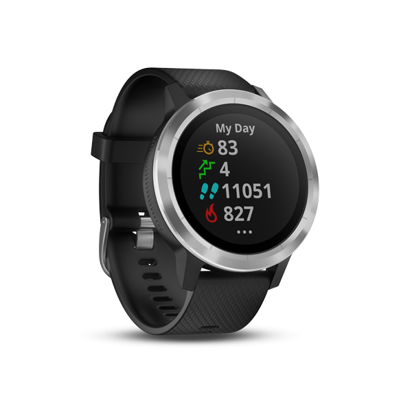 vivoactive ant 