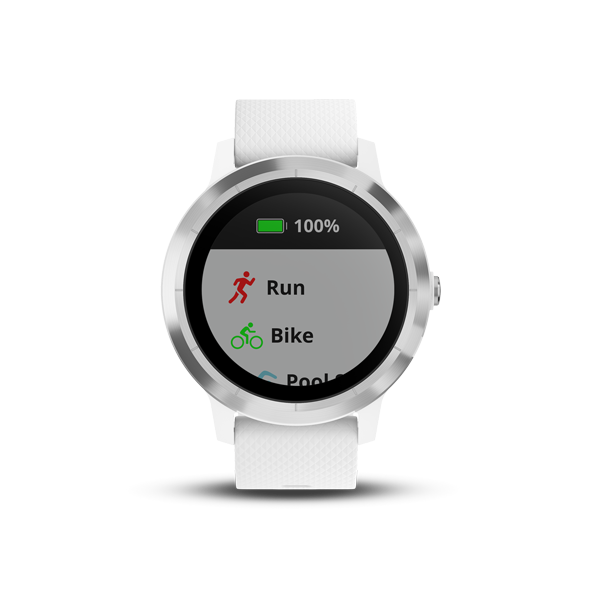 vivoactive ant 
