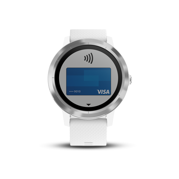 vivoactive ant 