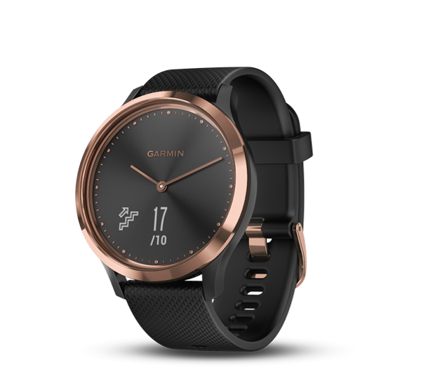 Women-smartwatches-trackers |