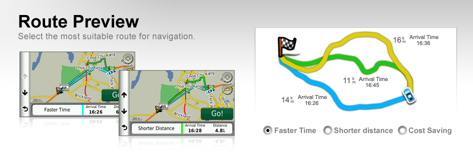 Select the most suitable route for navigation.