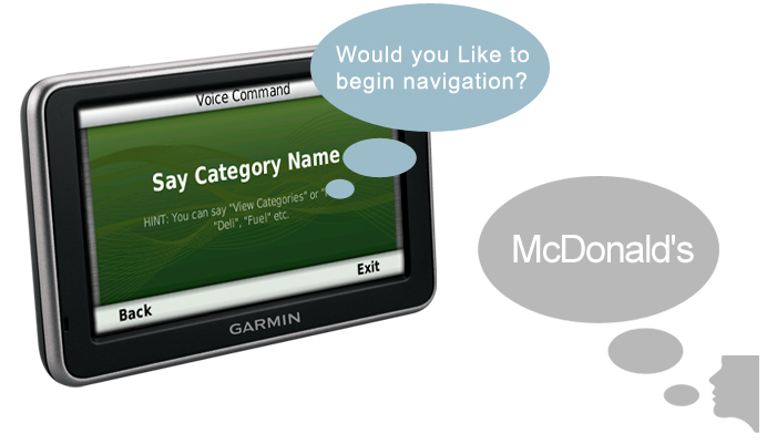 Voice-activated Navigation