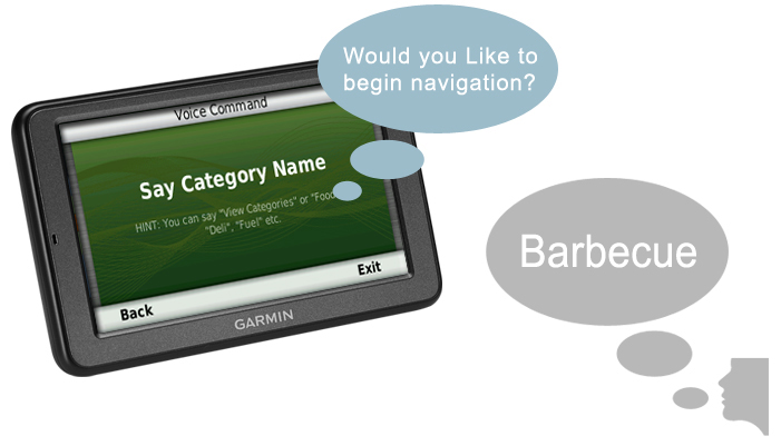 Voice-activated Navigation