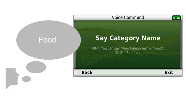 Voice-activated Navigation