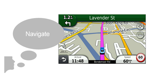 Voice-activated Navigation