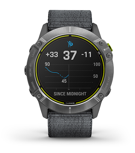 Garmin enduro maps best sale