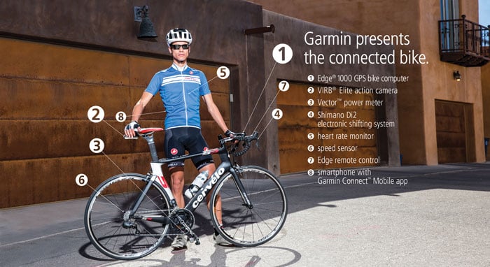Vector 2S Discontinued Garmin Singapore