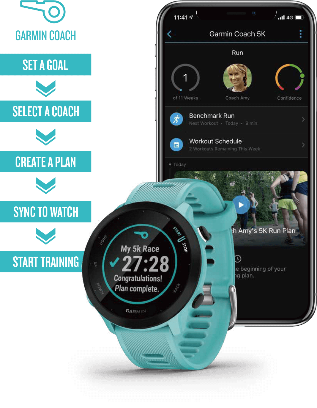 Forerunner 55 GPS Running Smartwatch | Garmin Singapore