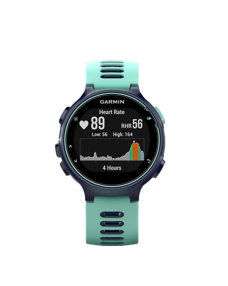 wear os watch with ecg
