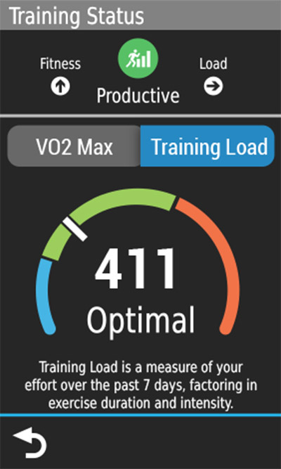 An Edge device screen displaying the training load dial.
