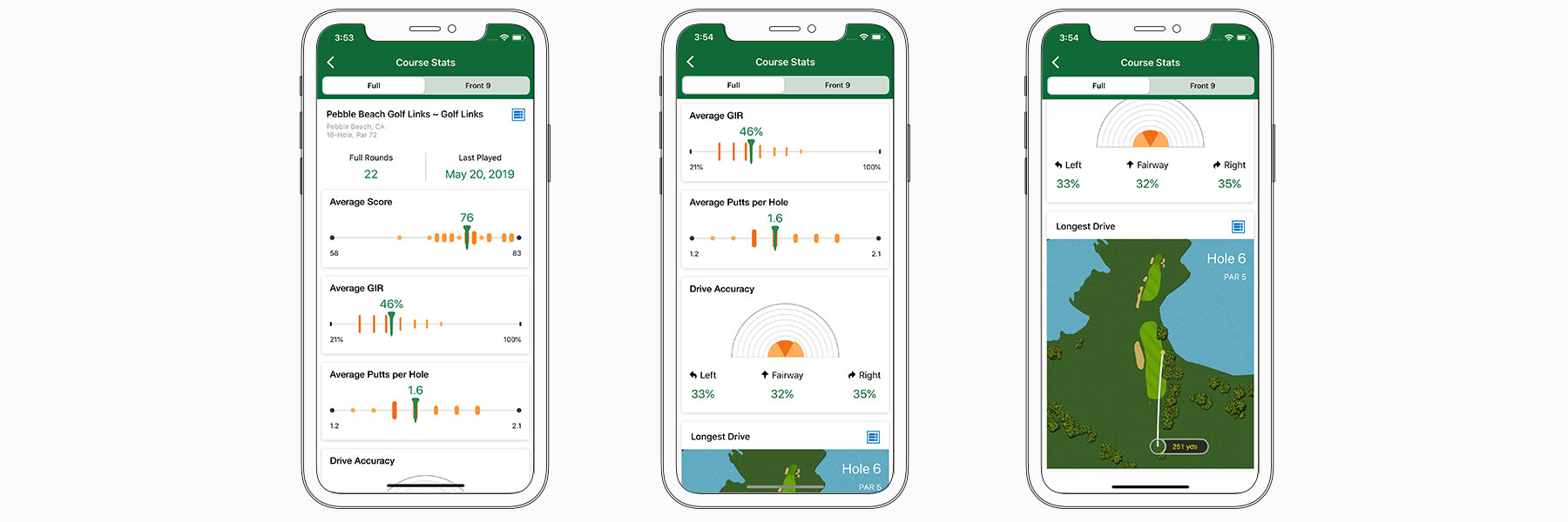 Golf garmin hotsell app