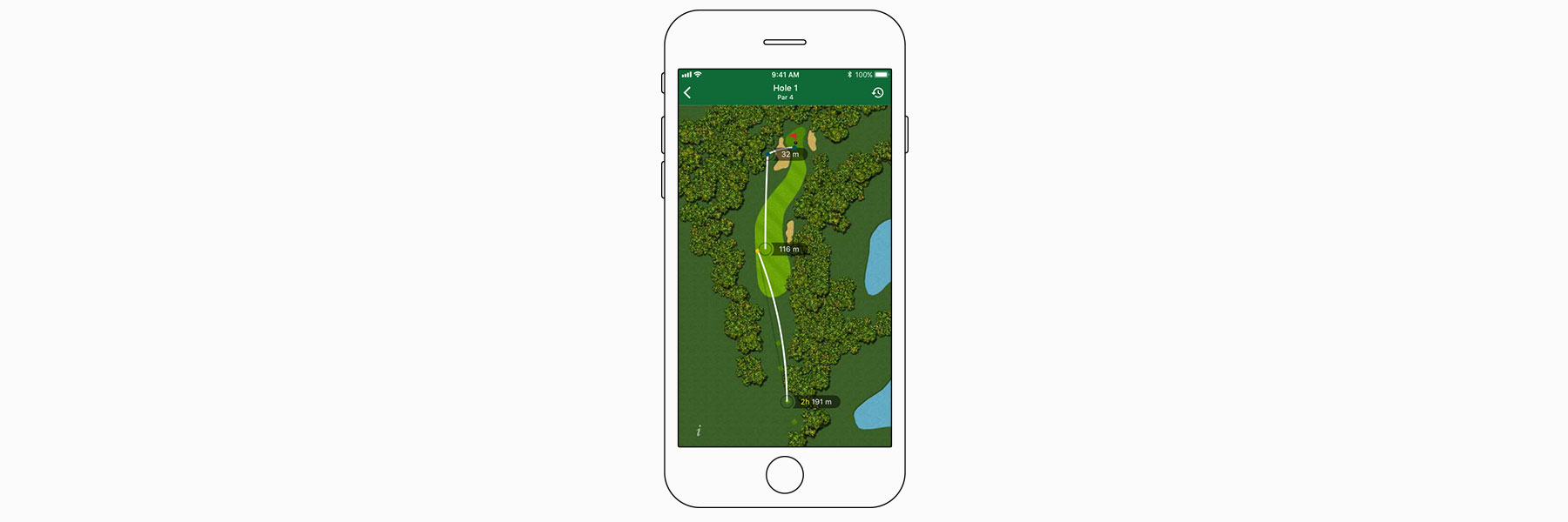 Golf Science Garmin Singapore