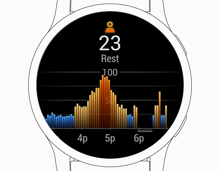 Health Science Garmin Singapore
