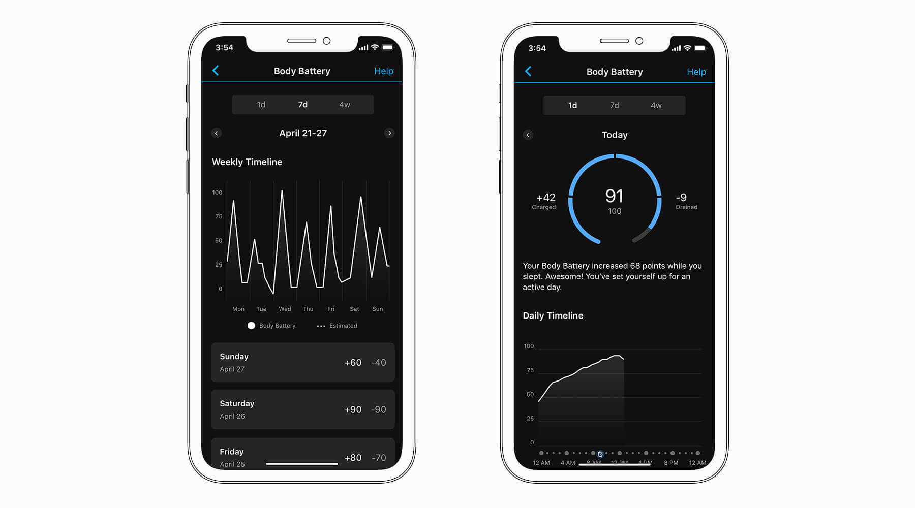 Body Battery™ Energy Monitoring