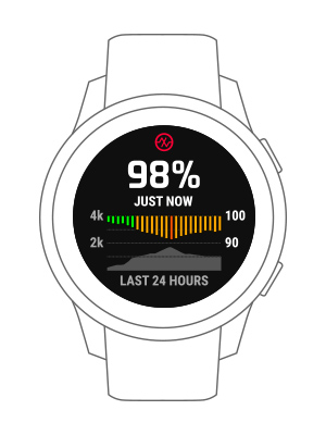 Pulse ox garmin vivoactive best sale 3