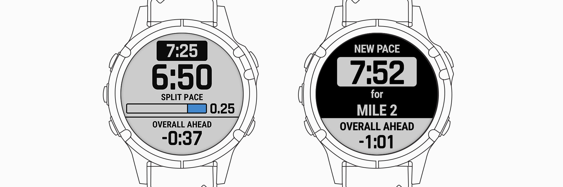 Pacepro garmin compatible devices deals